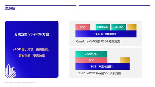 2024 MWC上海 江波龍引領存儲技術新趨勢，深化數據處理與存儲支持服務